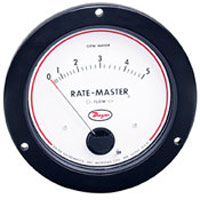 Medidor De Flujo Tipo Dial Rate-Master® Serie RMVII